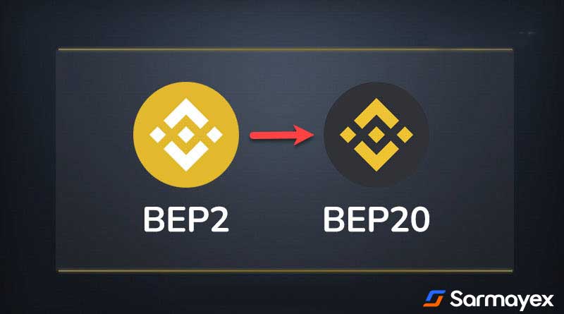 Transferring BEP2 assets to BEP20
