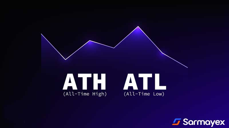 what-are-ath-and-atl