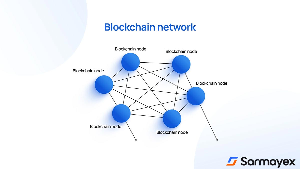 A complete review of the concept of a node in blockchain