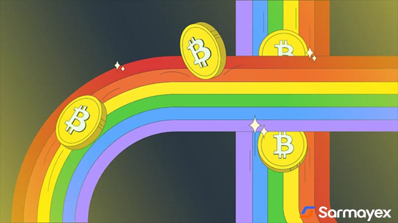 What is Bitcoin Rainbow?